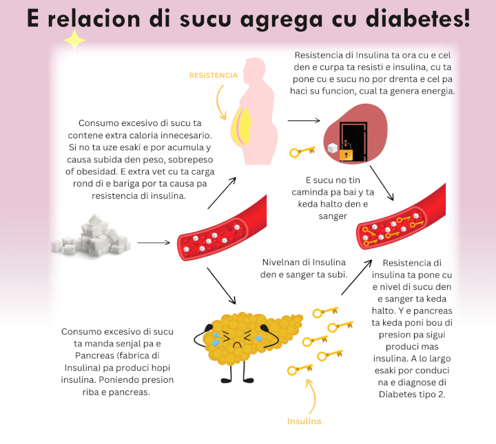 Sucu Challenge Nacional